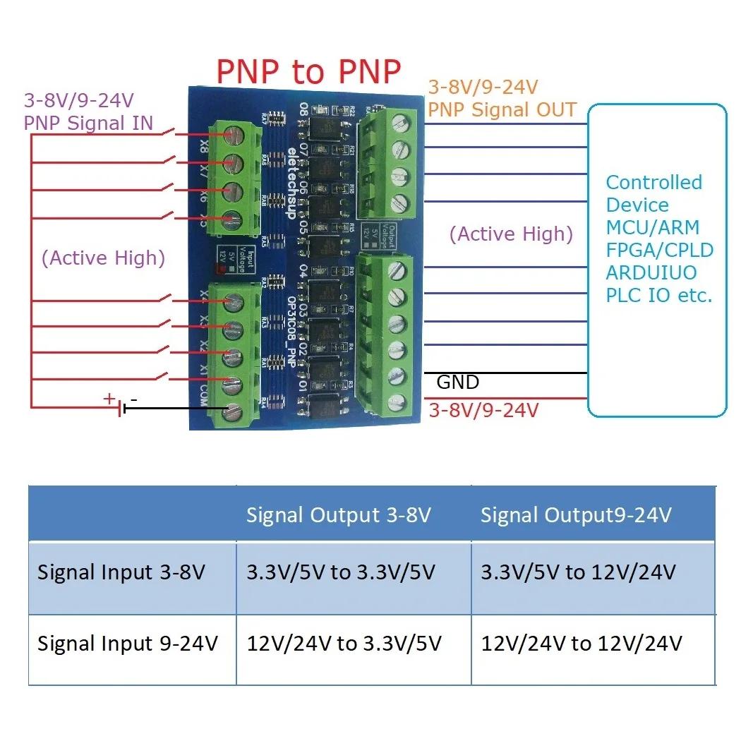    ȯ , MCU PLC IO ġ ȣ  ȣ , PNP/NPN to NPN, DC 3.3V, 5V, 12V, 24V